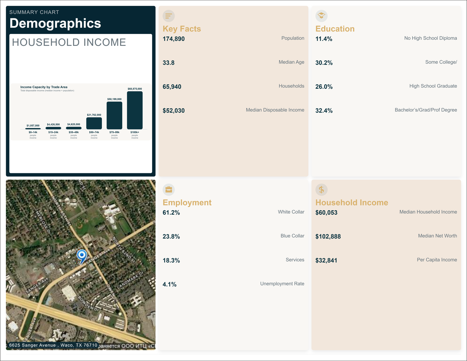 Google Workspace automation brochure preview